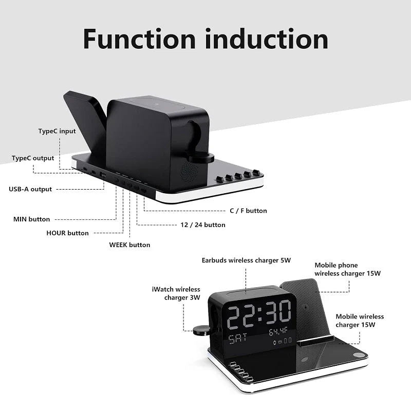 🔋 Charge Everything at Once – 7-in-1 Wireless Charging Station for iPhone, Watch & Earbuds. 50% Off. UK Stock