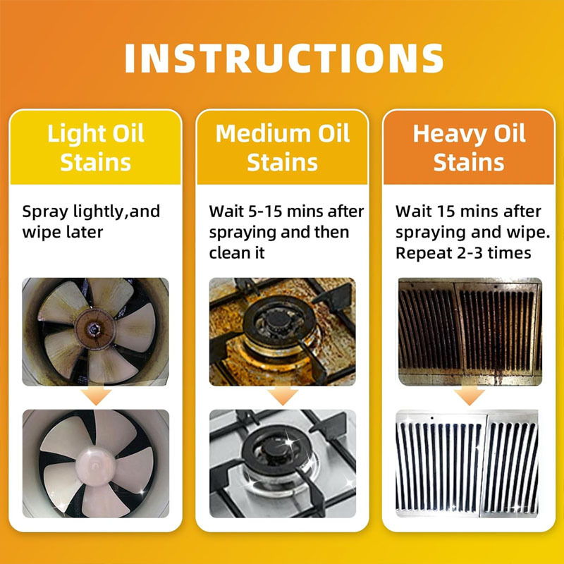 Heavy-Duty Grease-Free Kitchen Spray