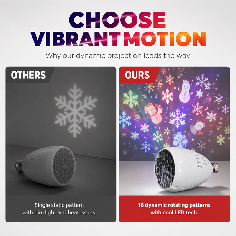 ✨ LIMITED‑TIME 50% OFF! 🎄 Christmas Projector Light Bulb – Rotating Patterns, HD Projection, Easy Setup 🎁