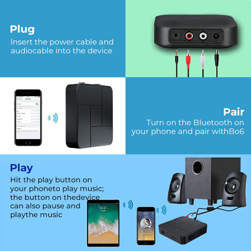Bluetooth 5.0 Audio Transmitter & Receiver