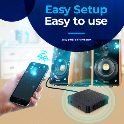 Bluetooth 5.0 Audio Transmitter & Receiver