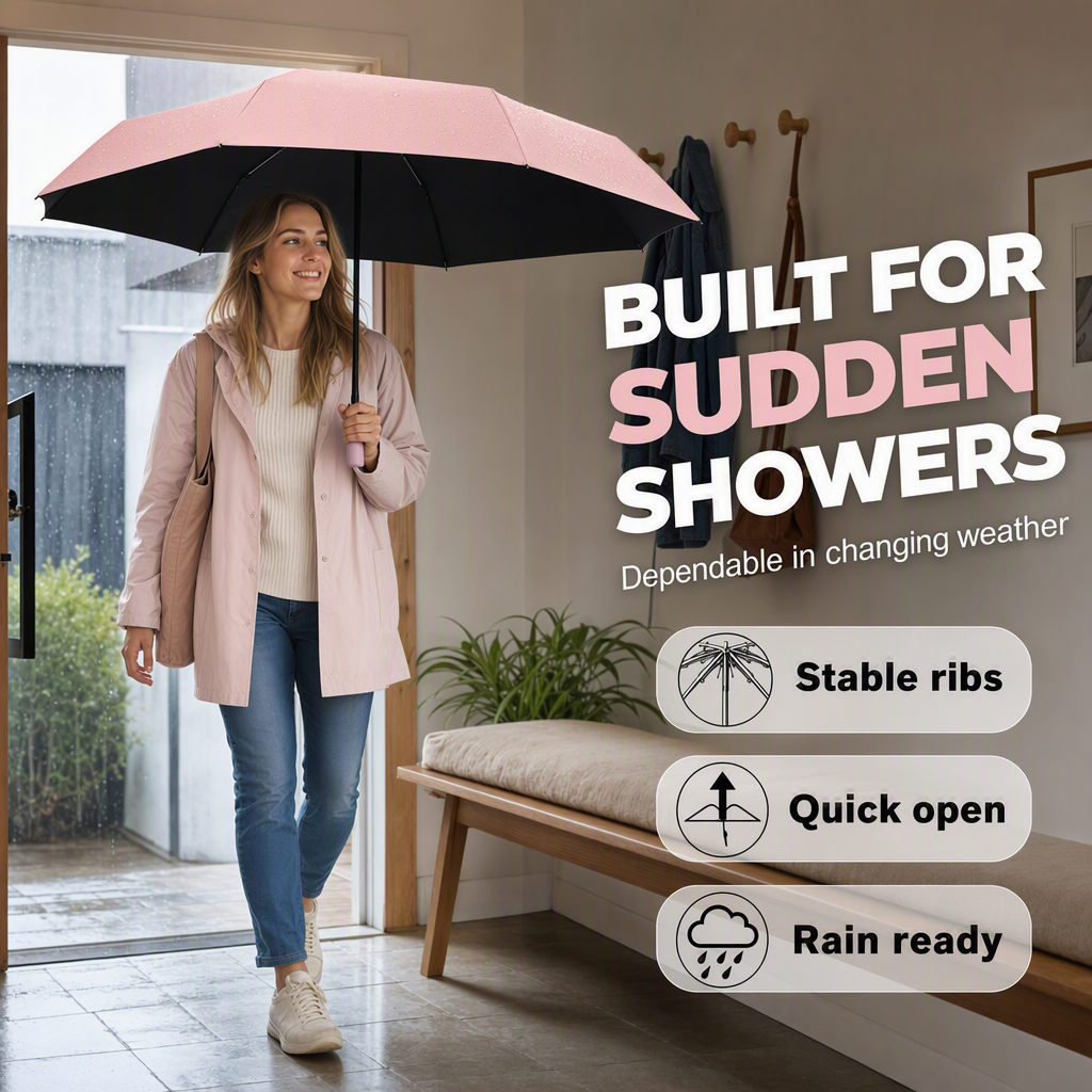 UV Shield Folding Umbrella