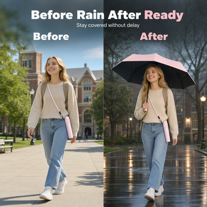 UV Shield Folding Umbrella