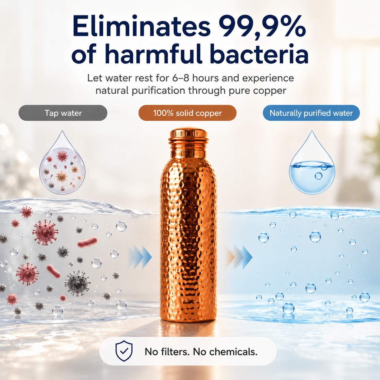 Premium Drinking Bottle Made of 100% Solid Copper – Plastic-Free and Inspired by Ayurveda