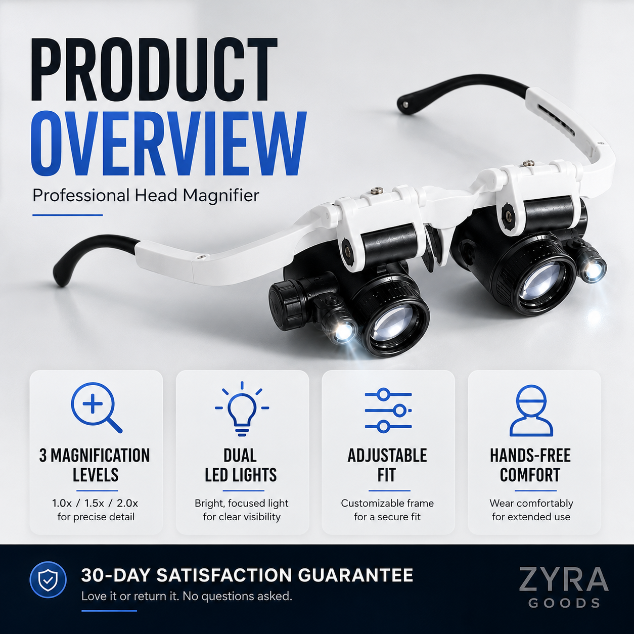 LED Glasses Magnifier ( 8x 15x 23x )