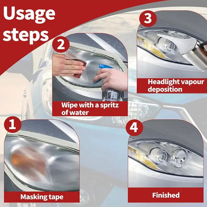 💡🚗 Headlight Repair & Coating Kit – Restore a Clearer, Cleaner Look