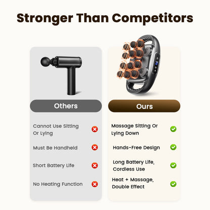 ⏳Time-Limited Special⏰Multi-Functional Automatic 12-Head Muscle Massager