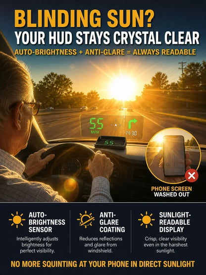 Head-Up Display (HUD) Car GPS Digital Speedometer