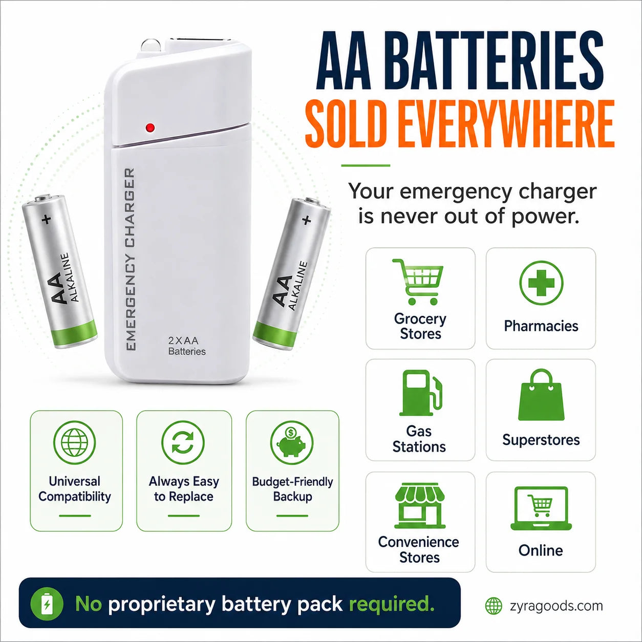 🔋 Never Get Caught With a Dead Phone Again! 🚨
