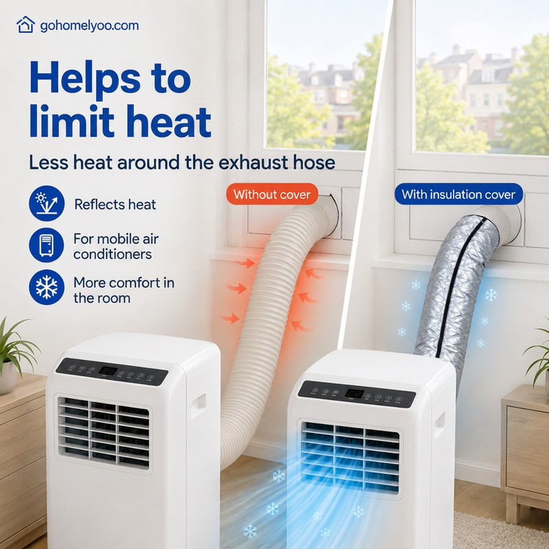 🔥 50% OFF TODAY! ❄️ AC Hose Insulation Cover – A Summer Home Essential ✨ Improve Cooling Efficiency, Reduce Heat Transfer & Stay Comfortable All Season ☀️🏡