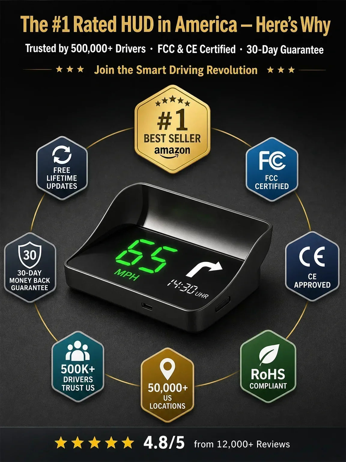 Head-Up Display (HUD) Car GPS Digital Speedometer
