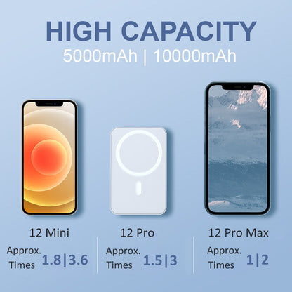 📢📢50%  OFF !! ⏰15W Fast Charge Portable Wireless Magnetic Power Bank