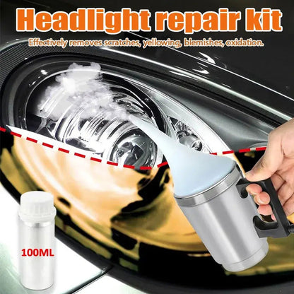 💡🚗 Headlight Repair & Coating Kit – Restore a Clearer, Cleaner Look