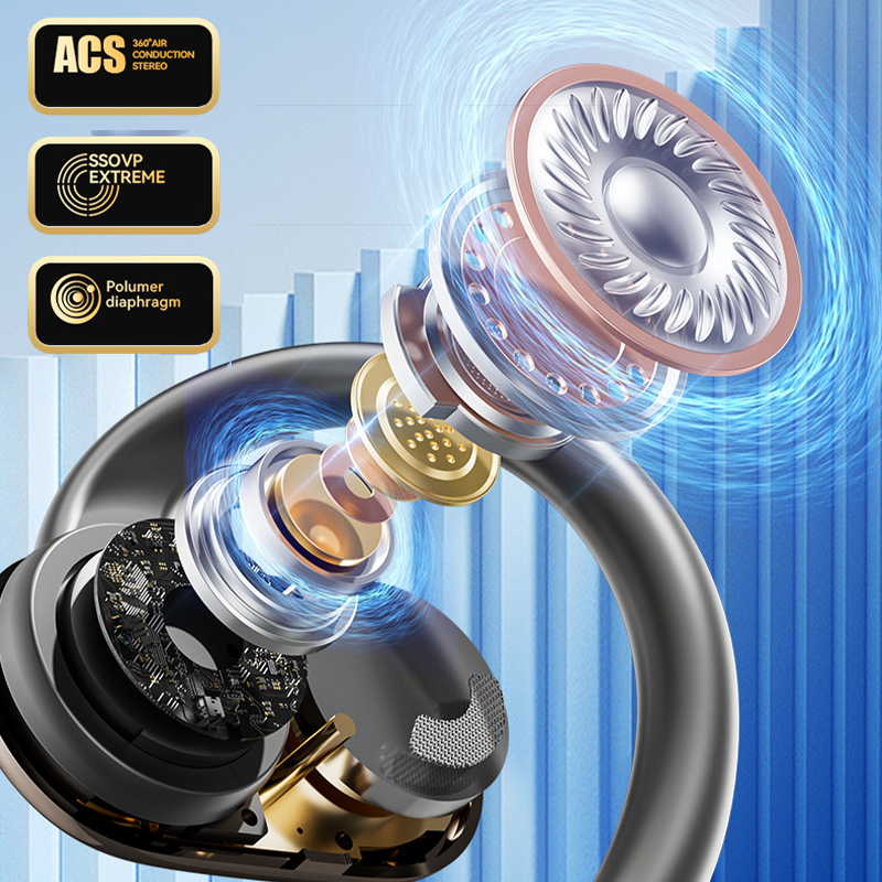 Waterproof Open-Ear Headphones with AI Translation