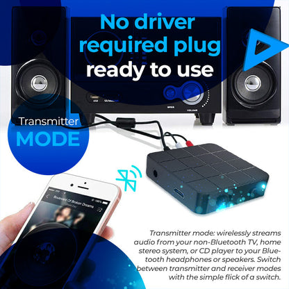 Bluetooth 5.0 Audio Transmitter & Receiver