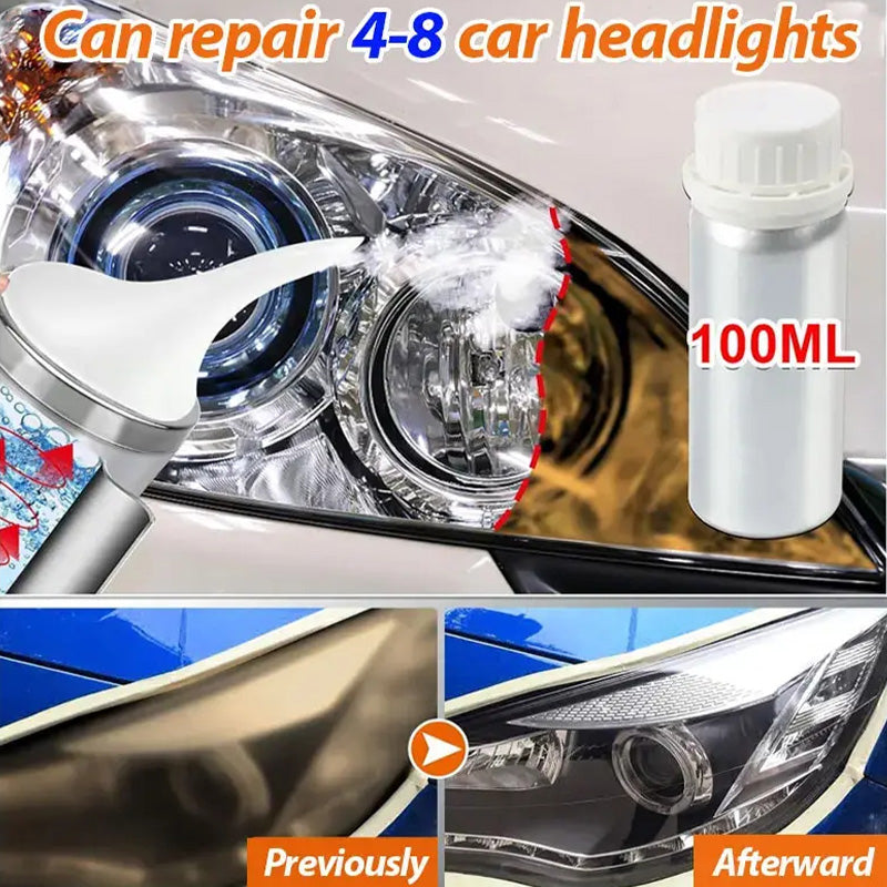 💡🚗 Headlight Repair & Coating Kit – Restore a Clearer, Cleaner Look