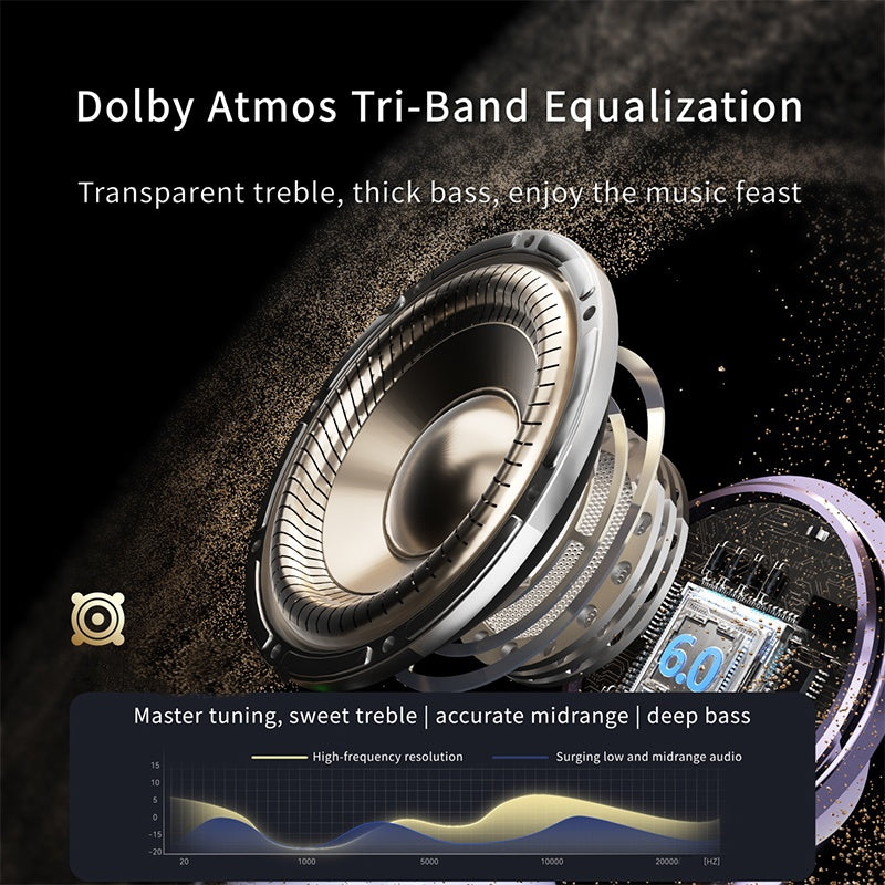 Clip-On Open-Ear Wireless Bluetooth Headphones