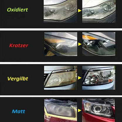 💡🚗 Headlight Repair & Coating Kit – Restore a Clearer, Cleaner Look