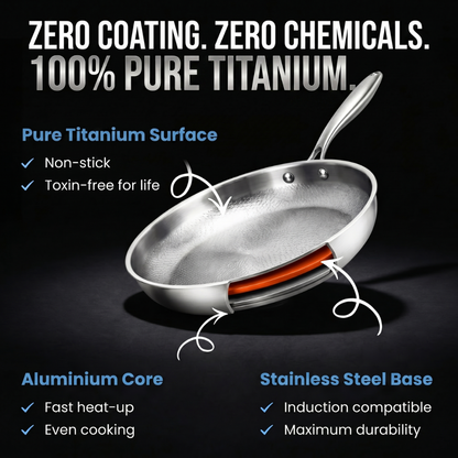 🎃Halloween Deal 50% OFF!🍳100% Pure Titanium Pan For A Toxin-Free Kitchen