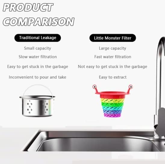 📢📢Buy 1 Get 1 Free !! ⏰50K+ SOLD! Sink Strainer – Monster design, foldable rainbow & large capacity. No more clogs – grab yours! ✅