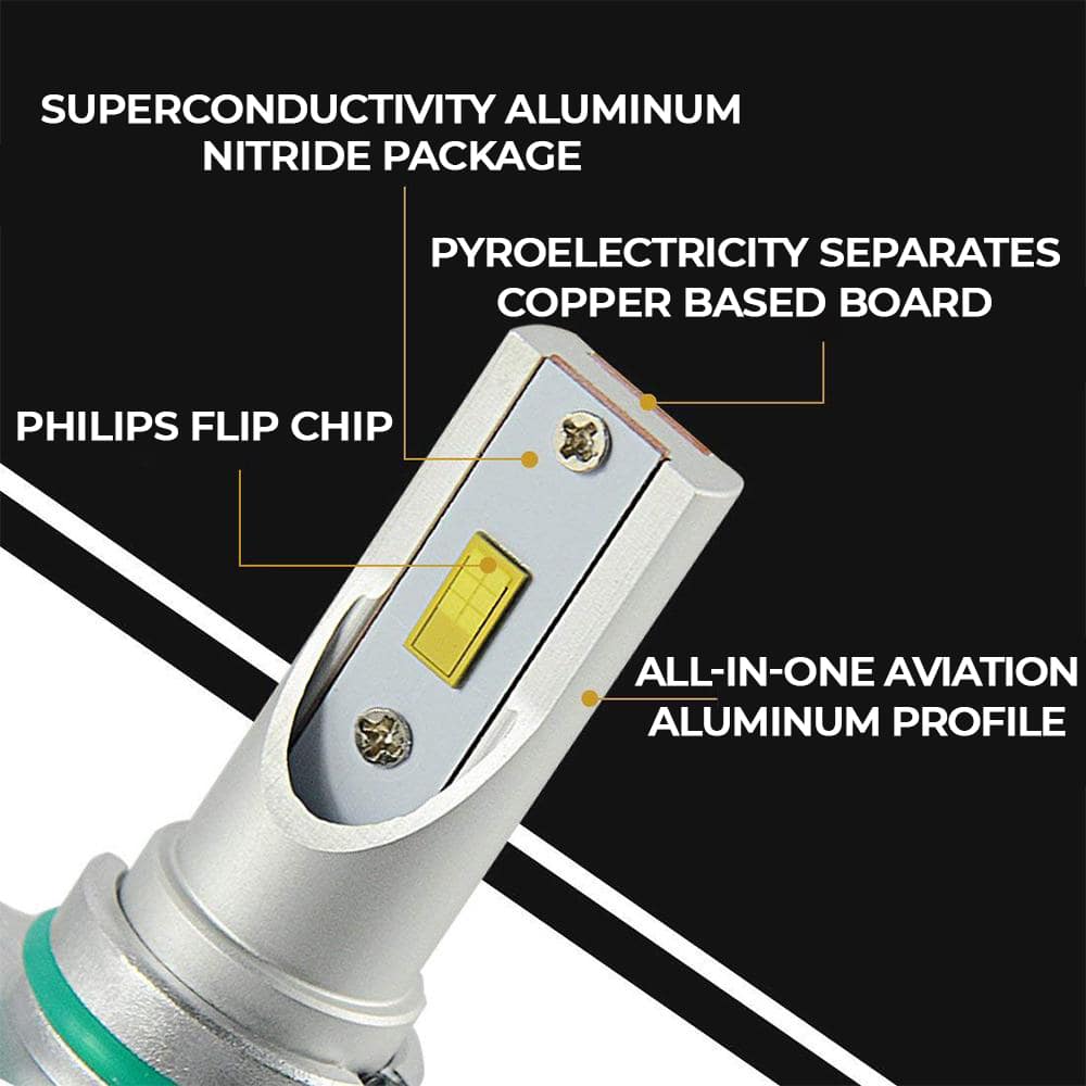 🚗💡 110W LED Headlight Bulbs – 16,000LM CSP 1860 Chips, IP68 Waterproof, 12V