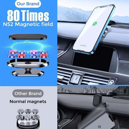 360° Universal Car Phone Holder