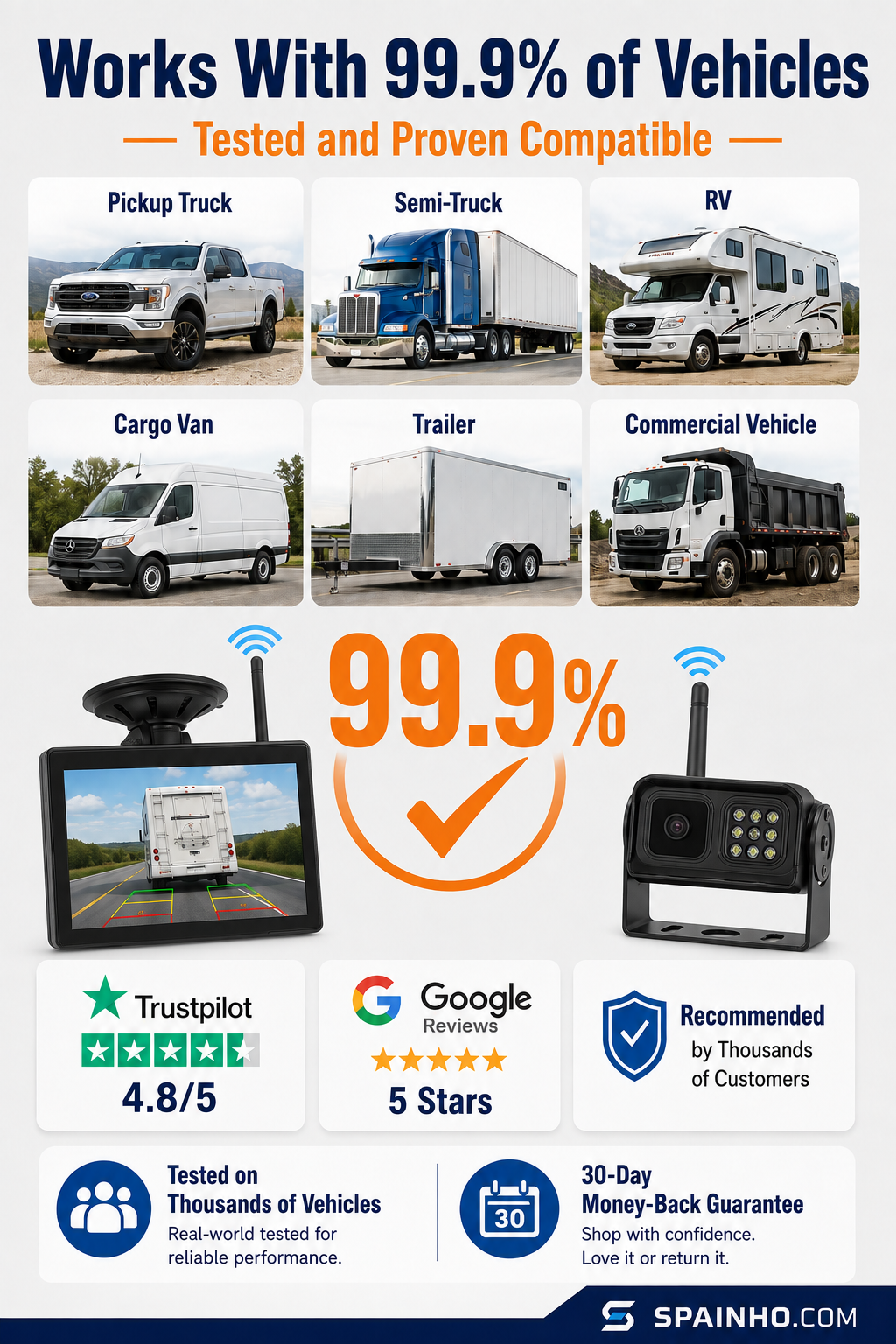 🔥🎁New 50% DISCOUNT🔥Wireless rear camera system in 1080p H