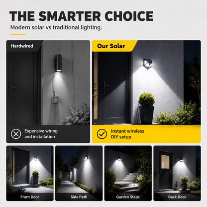 🏠🛡️ IP65 Waterproof & Motion-Activated — Perfect for Gardens, Walls & Pathways 💪
