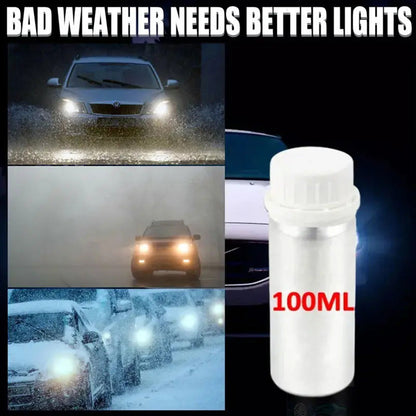 💡🚗 Headlight Repair & Coating Kit – Restore a Clearer, Cleaner Look