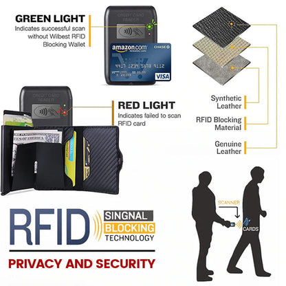 🔥2026 Hot Sale 🔥RFID Blocking Credit Card Holder (High-end Genuine Leather Quality)