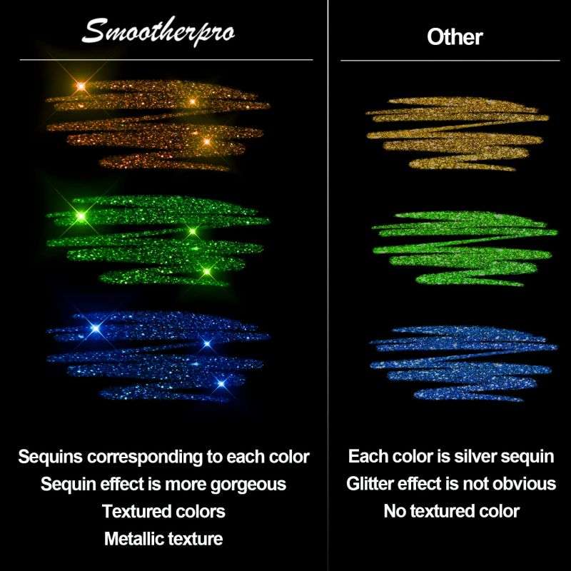 🔥LAST DAY SALE ONLY $9.99!!✨50K+ SOLD!🎁Glitter Gel Pen Set