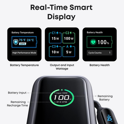 ⚡Laptop Power Bank, 20,000mAh Portable Charger with Triple 100W USB-C Ports for Multi-Device Charging