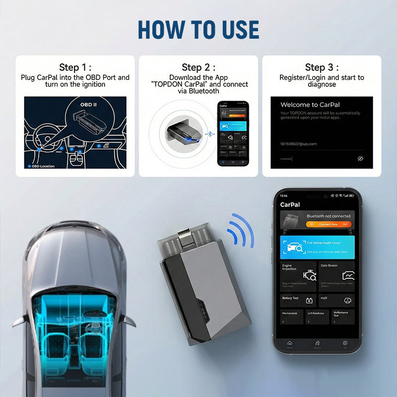 ⏳Time-Limited Special⏰Car Full-System Diagnostic Tool – Professional-Grade Car Health Check!