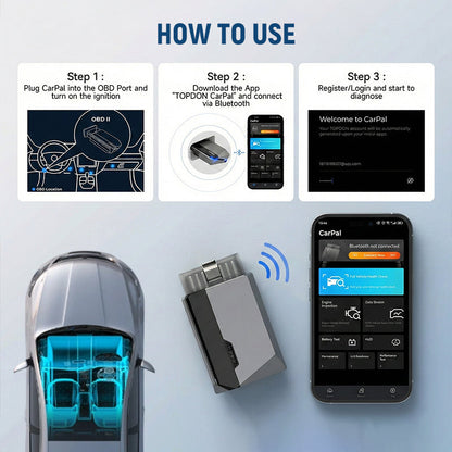 ⏳Time-Limited Special⏰Car Full-System Diagnostic Tool – Professional-Grade Car Health Check!