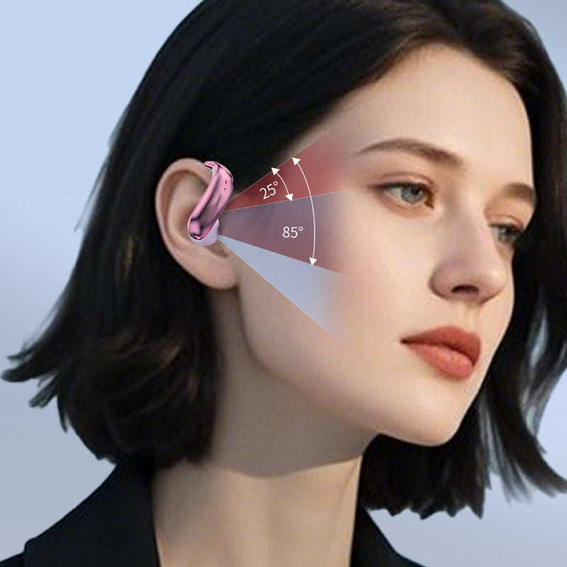 🎧【Bluetooth Earbuds】— Stay put no matter how hard you shake, perfect for listening to music while running! 🏃‍♂️✨