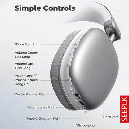 🎧 50% OFF NOW! 📱 Wireless Bluetooth Headphones – Deep Bass, 20H Playtime & Comfortable Fit 🔋