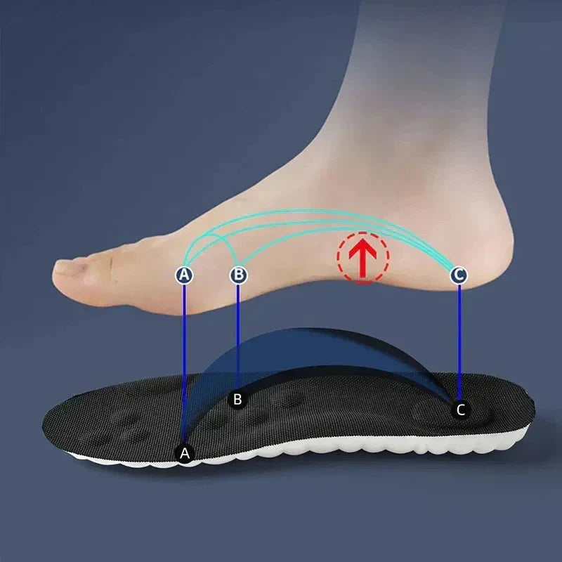 👟 ACHETEZ 2, OBTENEZ 1 GRATUIT! ⚡ Semelles de Sport en Latex – Soutien de la Voûte Plantaire, Respirantes, Amortissantes & Parfaites Pour le Sport au Quotidien 🏃