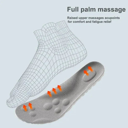 👟 ACHETEZ 2, OBTENEZ 1 GRATUIT! ⚡ Semelles de Sport en Latex – Soutien de la Voûte Plantaire, Respirantes, Amortissantes & Parfaites Pour le Sport au Quotidien 🏃
