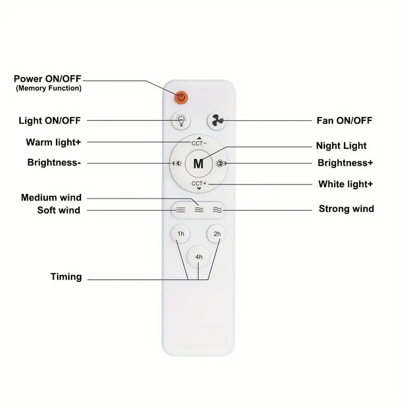 🔥sale 60%OFF-🎁2-IN-1 PORTABLE CEILING FAN & LIGHT with Remote Control