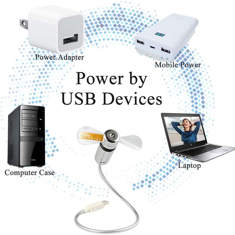 USB Fan LED Clock Light