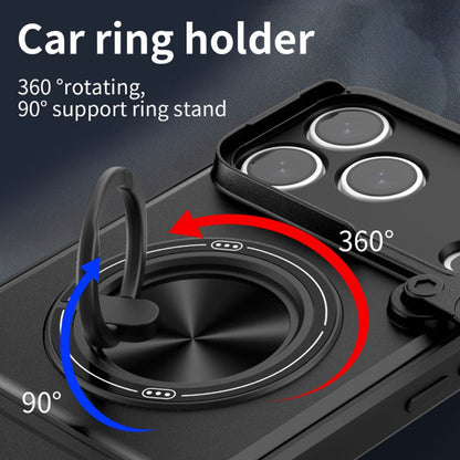 4-in-1 Military-Grade Case – Camera Slider & MagSafe Ring 🛡️📷🔄🧲
