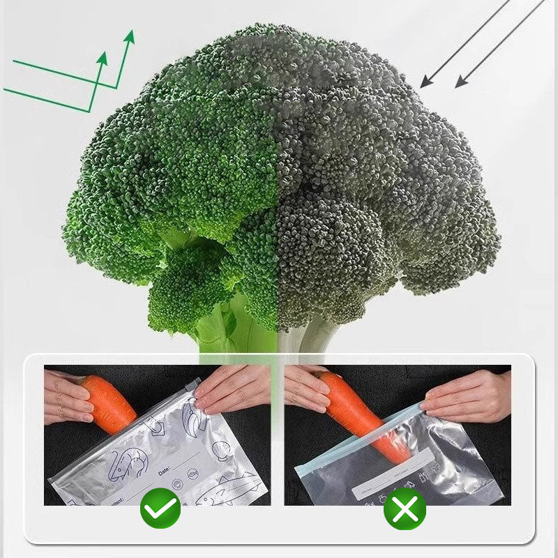 🌿 Ditch the Plastic! Reusable Aluminum Foil Bags – Eco-Friendly Food Storage. ♻️