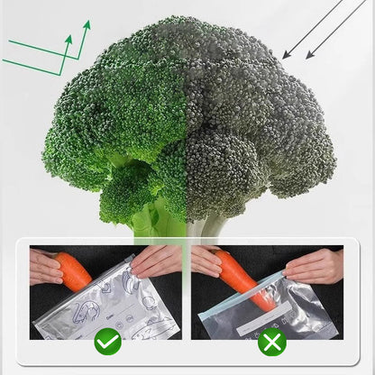 🌿 Ditch the Plastic! Reusable Aluminum Foil Bags – Eco-Friendly Food Storage. ♻️