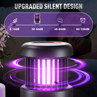 ⚡ 50% OFF! 🦟 2-in-1 UV Mosquito Lamp – Electric Insect Trap & UV Light ✨