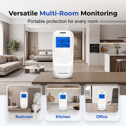 Portable Air Quality Monitor with Formaldehyde