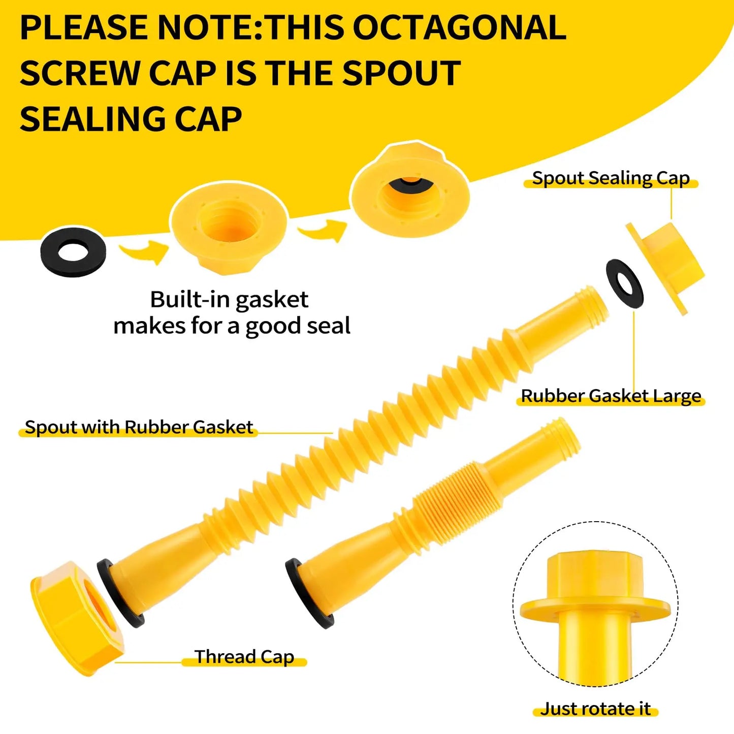 Threaded Pipe With Hex Nut