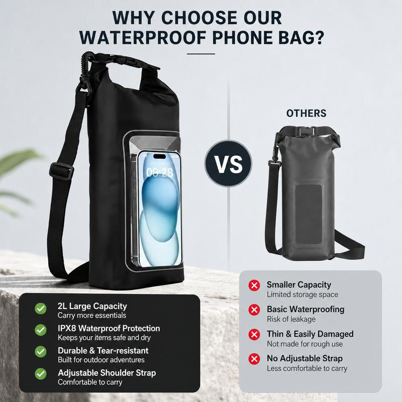 ⏳Time-Limited Special⏰Waterproof Touchscreen Dry Bag – IPX8 Phone Pouch for Swimming, Beach & Kayaking | Crystal Clear Anti-Fog Window