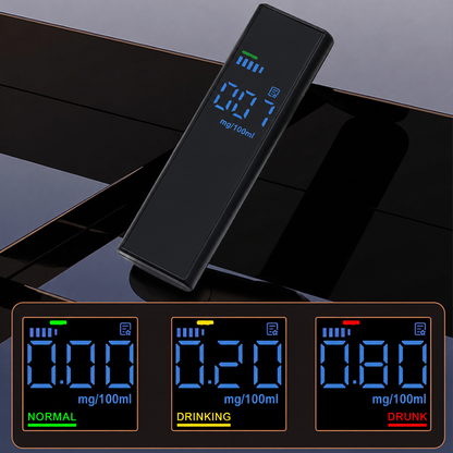 Portable Rapid Accuracy Breathalyzer