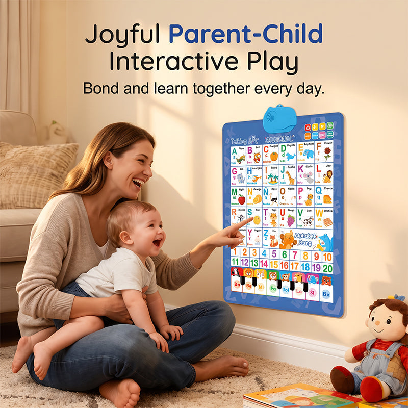 Bilingual Talking Alphabet Wall Chart for Toddlers
