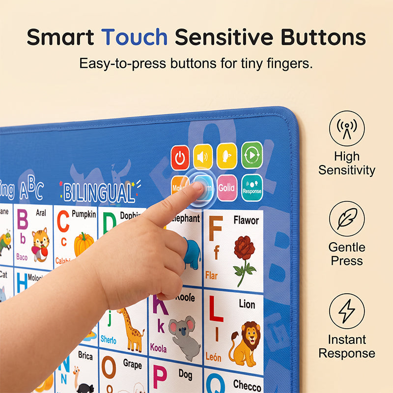 Bilingual Talking Alphabet Wall Chart for Toddlers